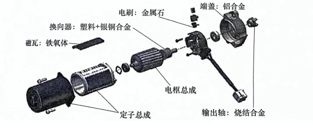 新能源汽车底盘转型：智能转向系统引领未来驾驶(图2)