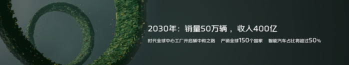 进军智能驾驶焕新全球形象时代汽车以“乘风破浪”之(图4)