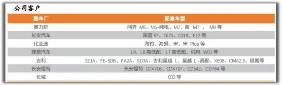 云开（Kaiyun）：300926A股长肉最快的肥羊净利润增140%具成长性的华为伙伴(图3)