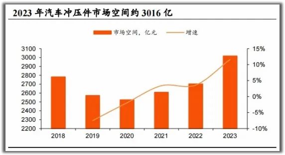 云开（Kaiyun）：300926A股长肉最快的肥羊净利润增140%具成长性的华为伙伴(图6)