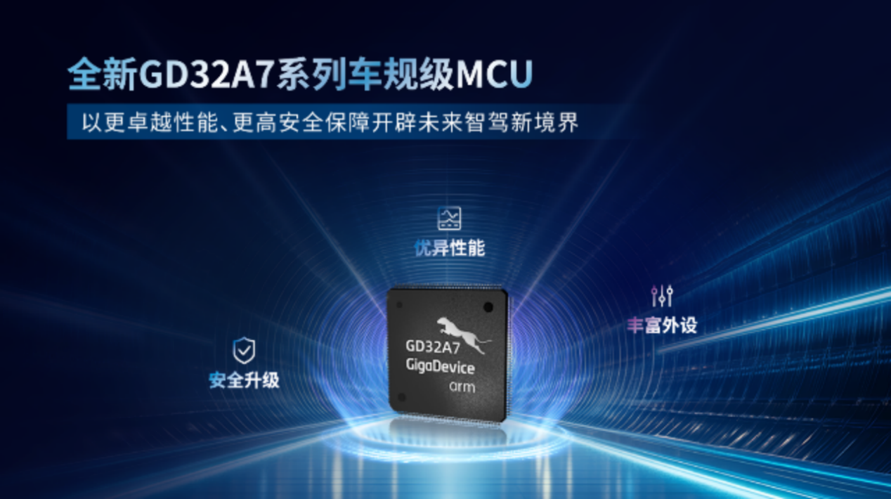 云开：车规级MCU需求量高速增长国产企业进展如何？(图4)