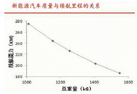 300926独供赛力斯利润大增140%A股潜力最大的公司！(图8)