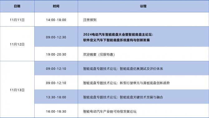 云开（Kaiyun）：首轮议程发布2024电动汽车智能底盘大会将于1112-14重庆召开！(图2)