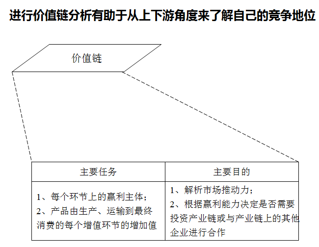 云开（Kaiyun）：2024-2029年中国汽车转向系统行业发展趋势研判及战略投资深度研究报告(图4)