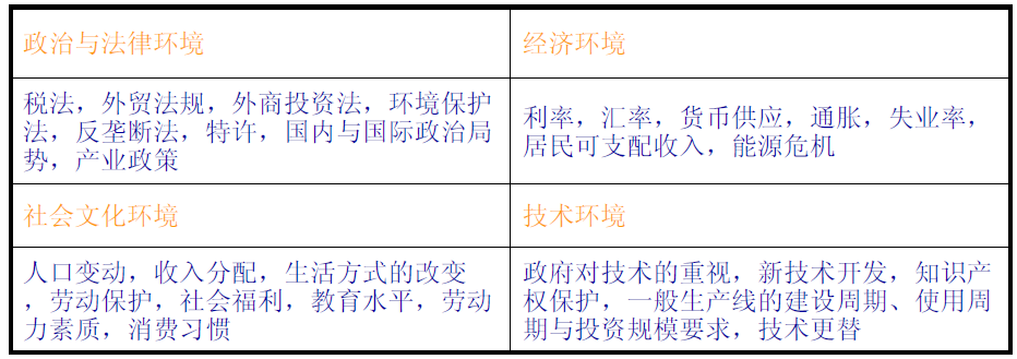 云开（Kaiyun）：2024-2029年中国汽车转向系统行业发展趋势研判及战略投资深度研究报告(图1)
