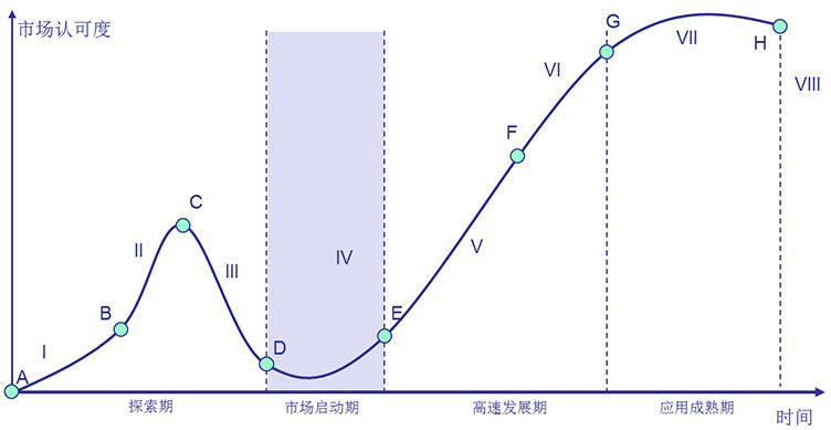 云开（Kaiyun）：2024-2029年中国汽车转向系统行业发展趋势研判及战略投资深度研究报告(图2)