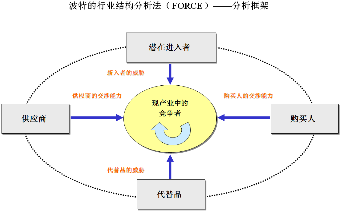 云开（Kaiyun）：2024-2029年中国汽车转向系统行业发展趋势研判及战略投资深度研究报告(图5)