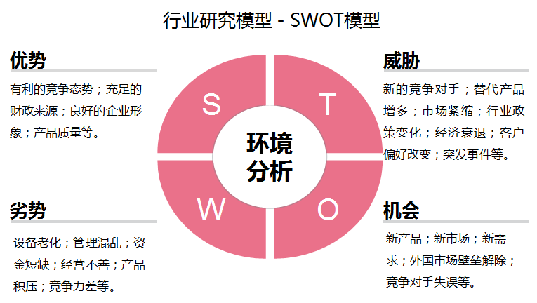 云开（Kaiyun）：2024-2029年中国汽车转向系统行业发展趋势研判及战略投资深度研究报告(图6)