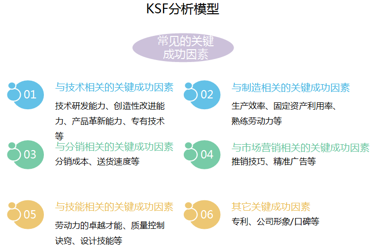 云开（Kaiyun）：2024-2029年中国汽车转向系统行业发展趋势研判及战略投资深度研究报告(图7)