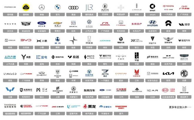 聚焦行业前沿共享无限商机2025九州汽车生态博览会全面启动！(图2)
