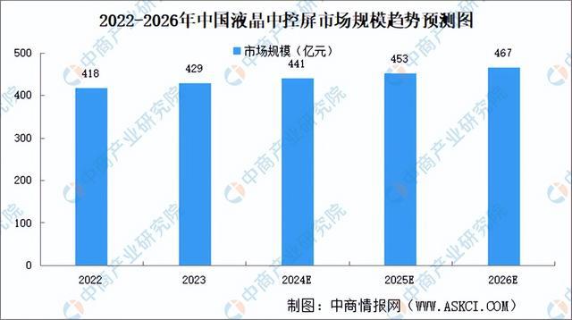 2024年中国汽车零部件产业链图谱研究分析（附产业链全景图）(图25)
