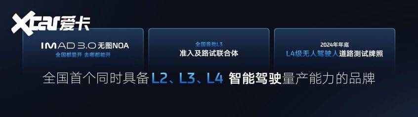 智己LS6L6全维进化20万级纯电最优选(图6)