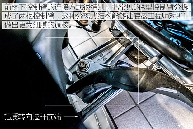 【图】保时捷9112024款底盘_底盘高度_护板_汽车之家(图2)