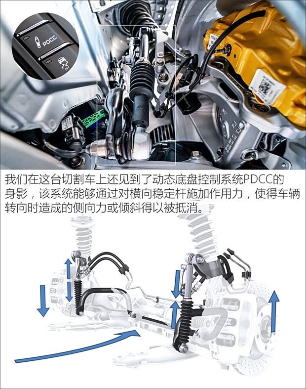 【图】保时捷9112024款底盘_底盘高度_护板_汽车之家(图5)