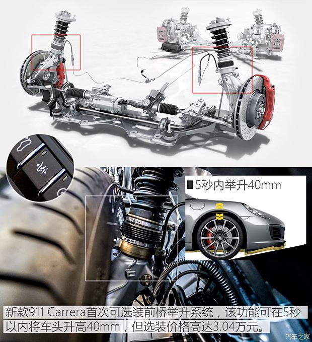 【图】保时捷9112024款底盘_底盘高度_护板_汽车之家(图6)