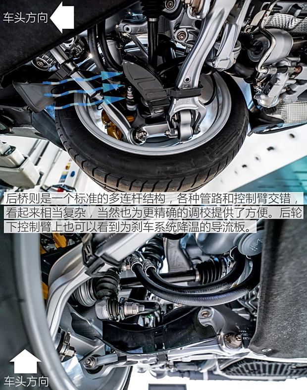 【图】保时捷9112024款底盘_底盘高度_护板_汽车之家(图7)