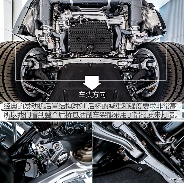 【图】保时捷9112024款底盘_底盘高度_护板_汽车之家(图8)