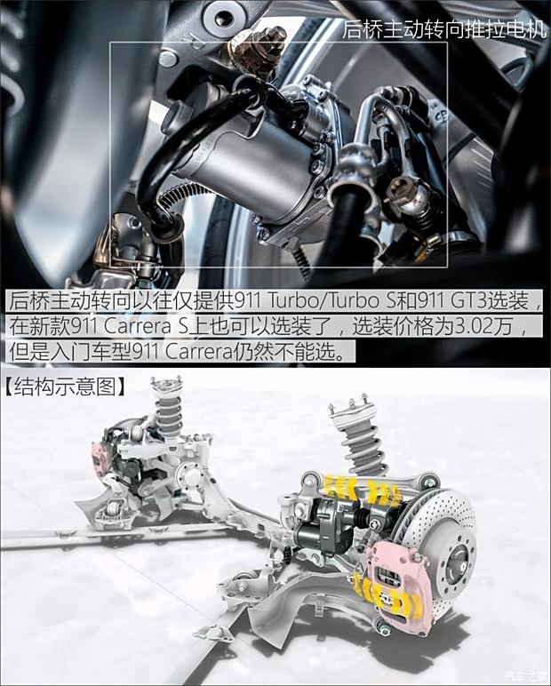 【图】保时捷9112024款底盘_底盘高度_护板_汽车之家(图9)