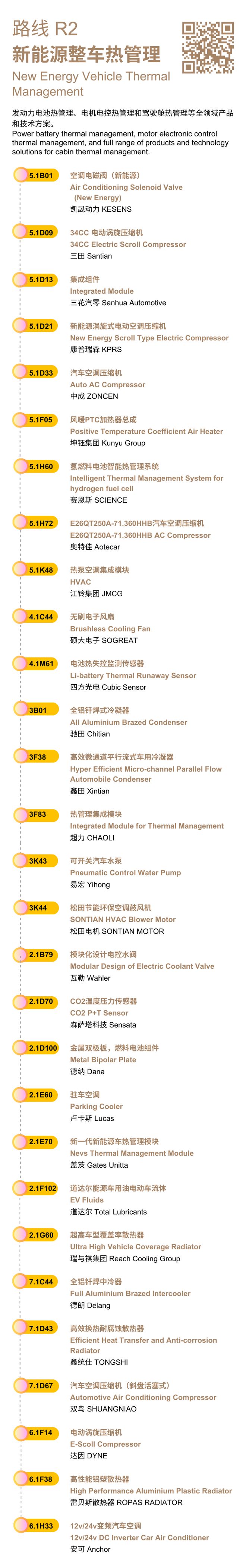 2024年法兰克福上海汽配展开幕在即！探索8大热门主题路线畅享高效观展体验！(图2)