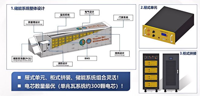 八大赛道才聚徽州！第三届中国黄山迎客松杯创意创新创业大赛总决赛项目展示来了（一）(图2)