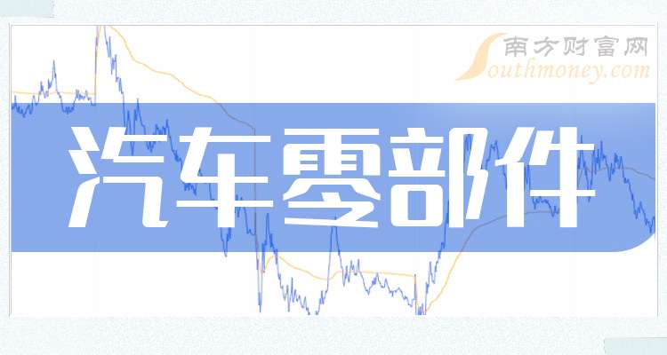 中国股市：汽车零部件产业龙头共4只（关注收藏）（2024129）(图1)