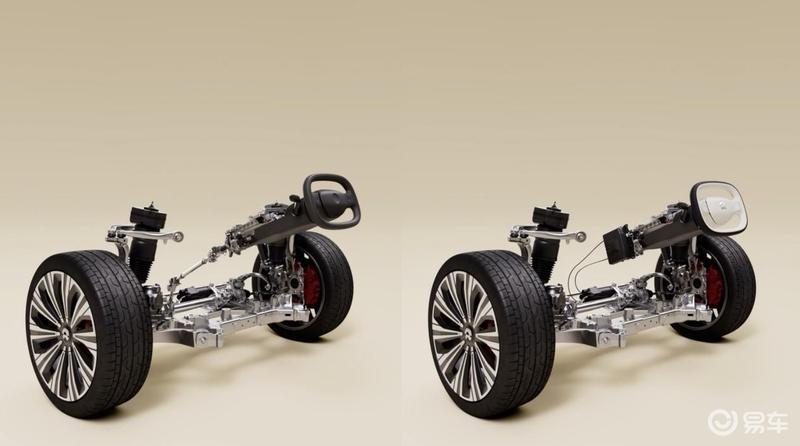蔚来线控转向技术获工信部量产许可ET9成首搭该技术量产车型(图2)
