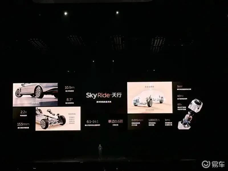 蔚来线控转向技术获工信部量产许可ET9成首搭该技术量产车型(图20)