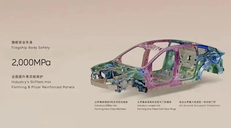 蔚来线控转向技术获工信部量产许可ET9成首搭该技术量产车型(图25)