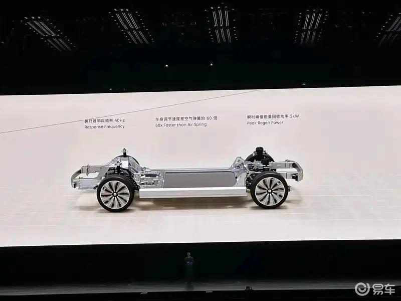 蔚来线控转向技术获工信部量产许可ET9成首搭该技术量产车型(图24)