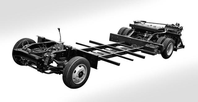 云开（Kaiyun）：组成汽车底盘四个部分的介绍(图2)