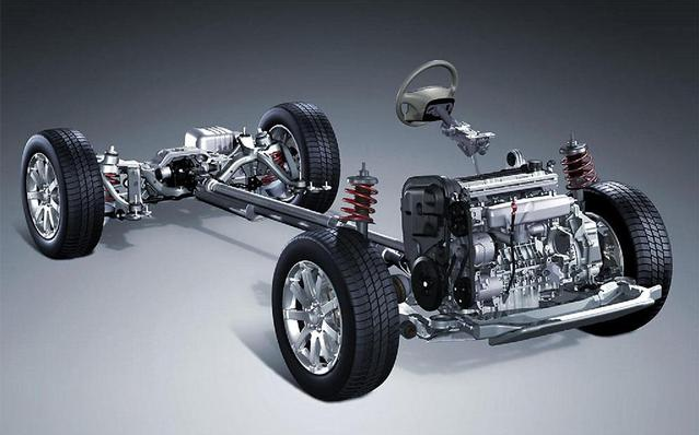 云开（Kaiyun）：组成汽车底盘四个部分的介绍(图1)