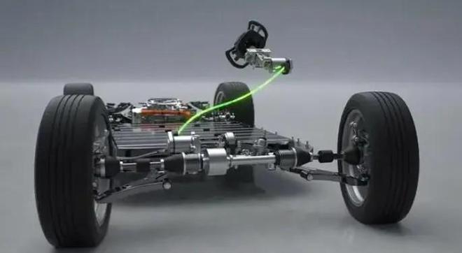 云开（Kaiyun）：线控转向获批蔚来开启智能出行新篇章(图6)