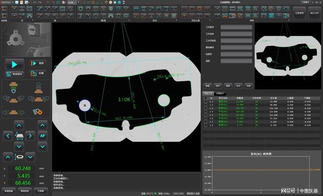 以质当先中图仪器获得国际大厂布雷博认可(图2)