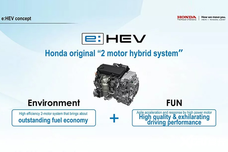 云开：本田：推下一代混合动力系统、新型中型平台等(图3)