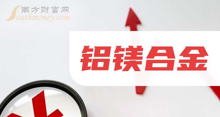 这些公司是2024年铝镁合金概念股龙头收好了！（12月23日）(图1)