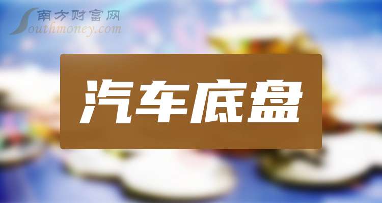 2024年汽车底盘上市龙头企业名单梳理（建议收藏）(图1)