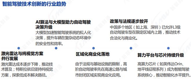 《2024年汽车行业关键词盘点报告》钛祺智库报告分享(图9)