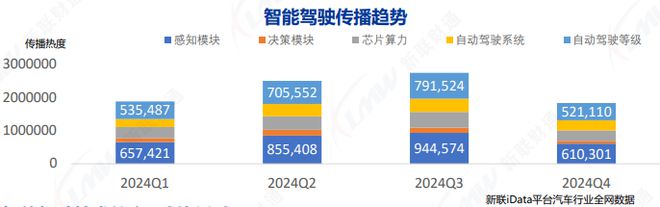 《2024年汽车行业关键词盘点报告》钛祺智库报告分享(图8)