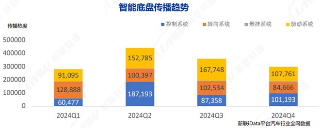 《2024年汽车行业关键词盘点报告》钛祺智库报告分享(图10)