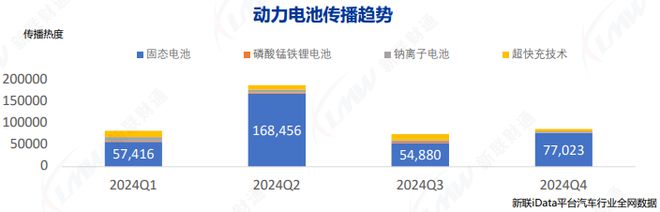 《2024年汽车行业关键词盘点报告》钛祺智库报告分享(图12)