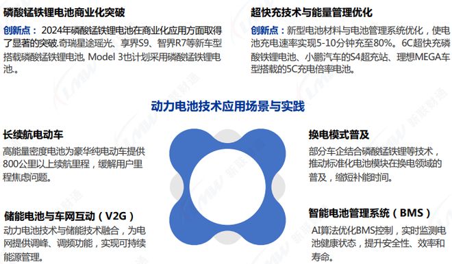 《2024年汽车行业关键词盘点报告》钛祺智库报告分享(图13)