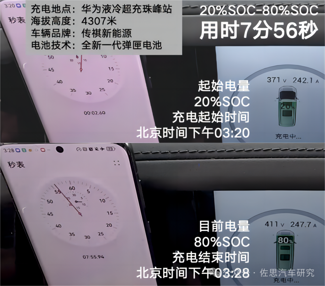 云开（Kaiyun）：盘点2024-2025年汽车新技术应用趋势(图9)