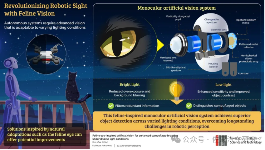云开（Kaiyun）：盘点2024-2025年汽车新技术应用趋势(图8)