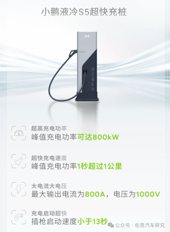 云开（Kaiyun）：盘点2024-2025年汽车新技术应用趋势(图10)