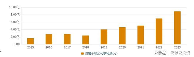 重磅新题材！比亚迪智驾十大核心供应商2月或将爆发500%主升浪(图7)