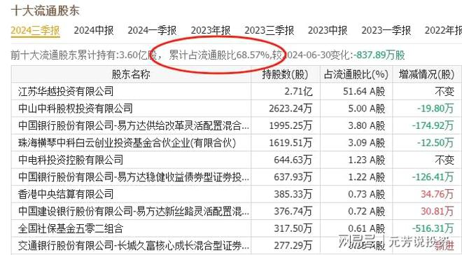 重磅新题材！比亚迪智驾十大核心供应商2月或将爆发500%主升浪(图10)
