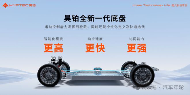 电子差速锁360°掉头起跳15cm昊铂智慧数字底盘发布(图1)
