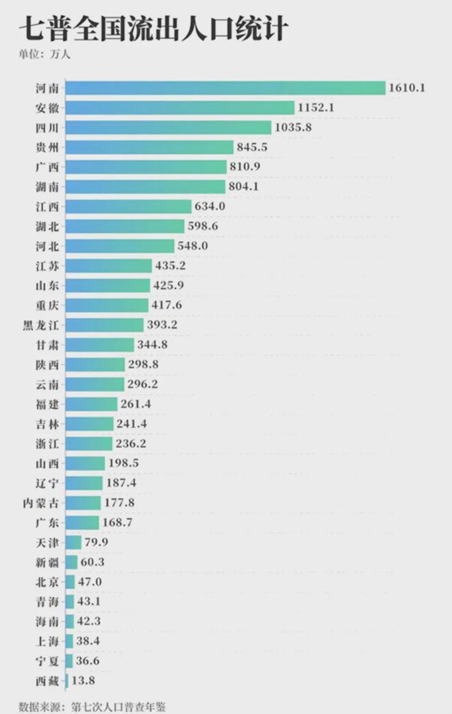 2万人招聘新能源呼唤着千万个离开家乡的河南人(图2)