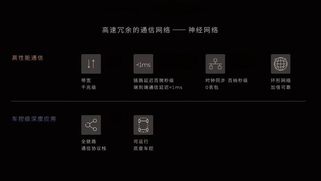 云开（Kaiyun）：线控转向没电会不会失灵？失灵了车会不会失控？看工程师咋应对？(图4)