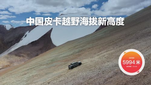 33000元综合钜惠+万元套装越野炮新春限量版带你解锁情人节浪漫(图6)